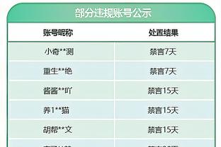 月初被DNP后表示心态不佳！美记：克莱是对自己失望 不想成为累赘